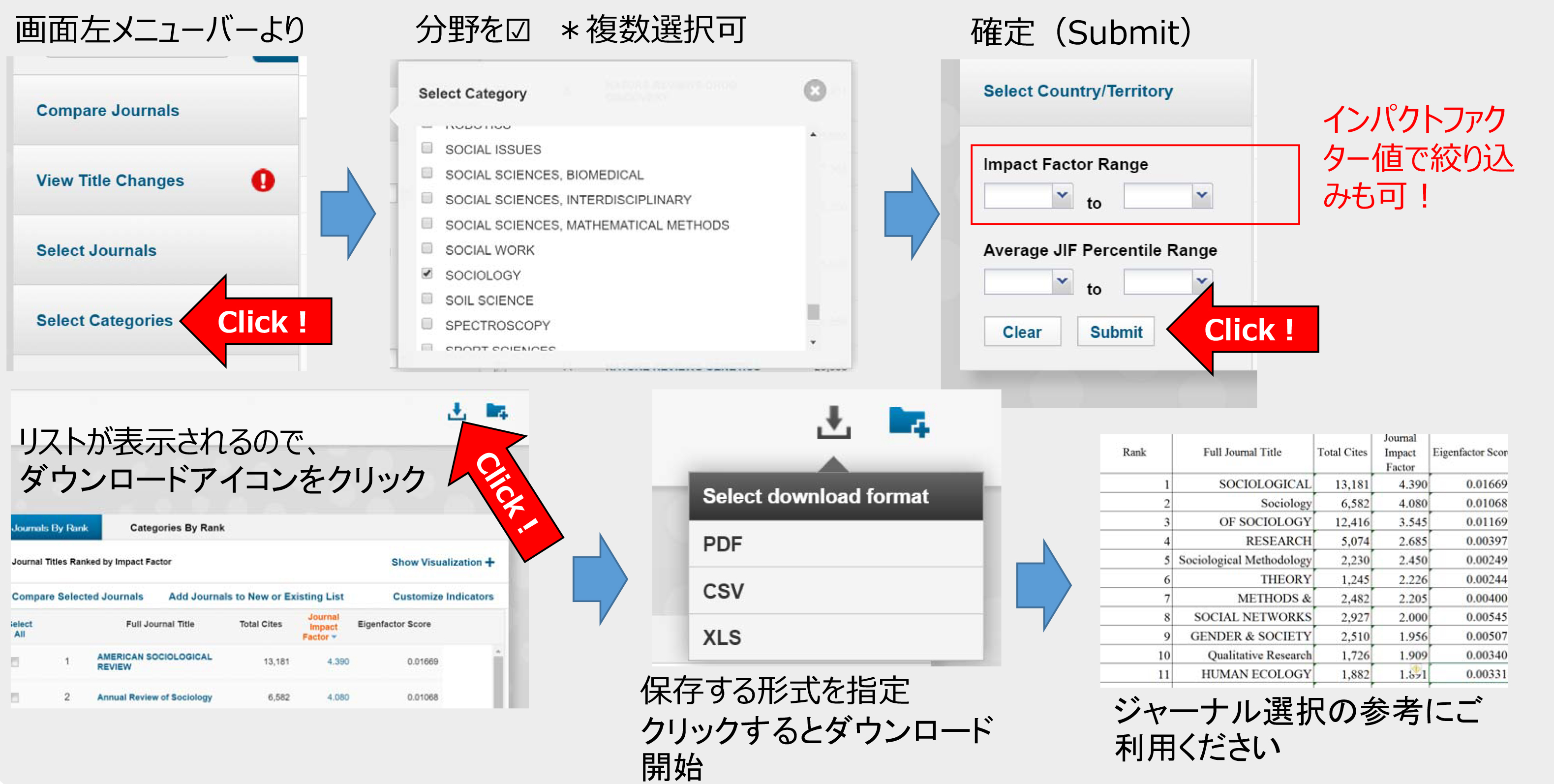WoSジャーナルの調べ方