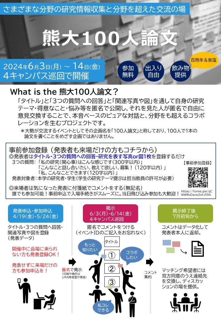熊大100人論文 ポスター（裏面）